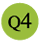 Q4